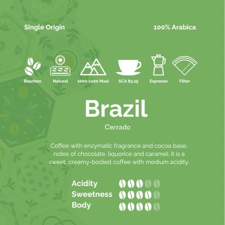 Brazil - Cerrado